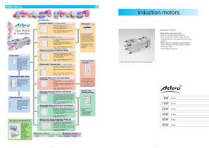 Astero® series - 7
