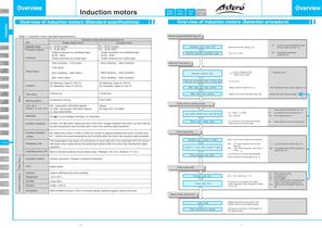 Astero® series - 8