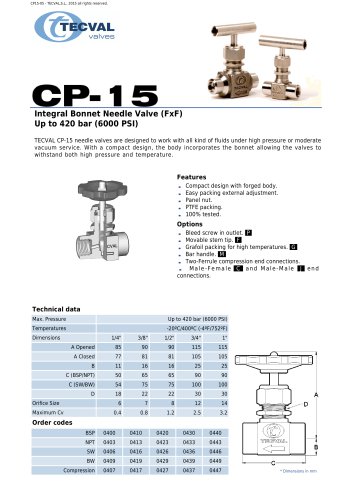 CP-15