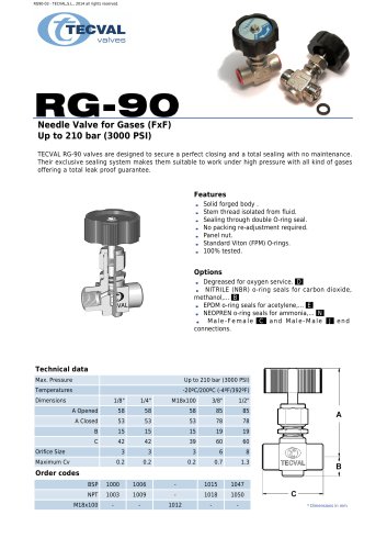 RG-90