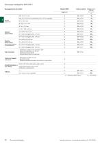 MICROSCOPI METALLOGRAFICI - 5