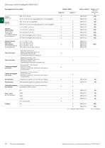 MICROSCOPI METALLOGRAFICI - 9