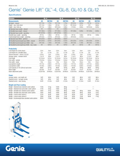 Genie® Genie Lift™ GL™-4, GL-8, GL-10 & GL-12