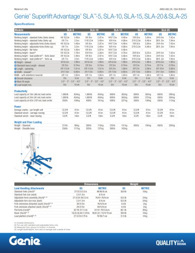Genie® Superlift Advantage® SLA™-5, SLA-10, SLA-15, SLA-20 & SLA-25