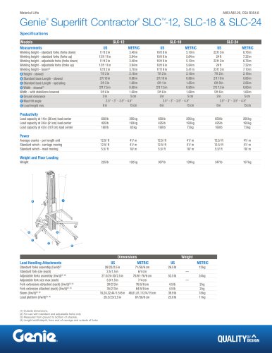 Genie® Superlift Contractor® SLC™-12, SLC-18 & SLC-24