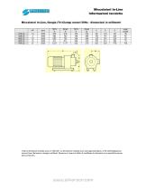 miscelatori In-Line Informazioni Tecniche Tri-clamp Motori 50Hz - 2