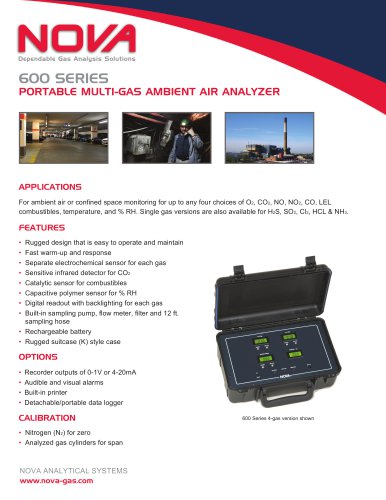 600 Series, Portable Multi-Gas Ambient Air Analyzer