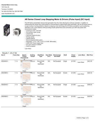 AR Series Closed Loop Stepping Motor & Drivers (Pulse Input) (DC Input)