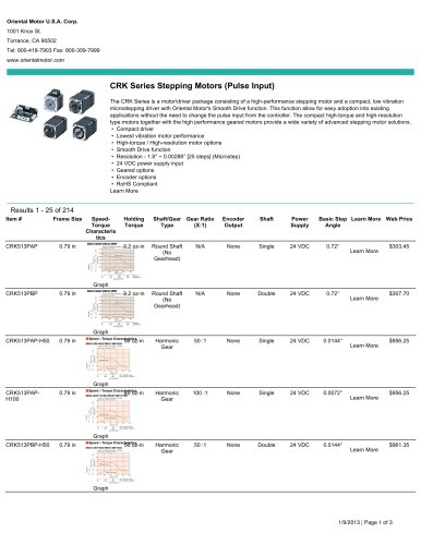 CRK Series Stepping Motors (Pulse Input)