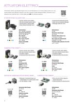 Guida ai Prodotti-8