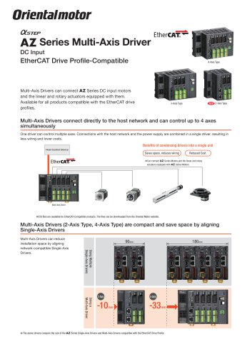 Multi-Axis Drivers for AZ Motors with DC-Input