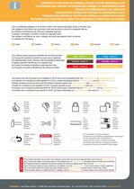 2011 Complete Catalogue - 4