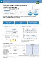 Halogen-free Ultra-low transmission loss Circuit board materials