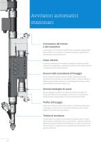 WEBER Automazione - Descrizione del prodotto - 14