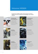 WEBER Automazione - Descrizione del prodotto - 6