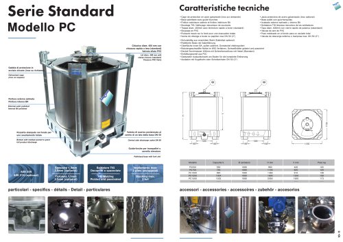 Serie Standard Modello PC