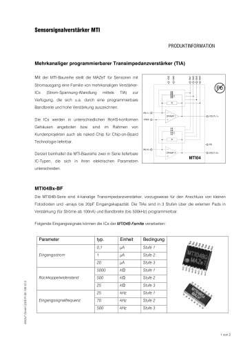 Product information - Sensor Signal Amplifier MTI 