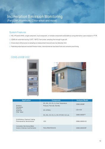 FPI Incineration Emission Monitoring System