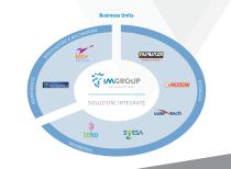 IM GROUP Corp. Profile - 9