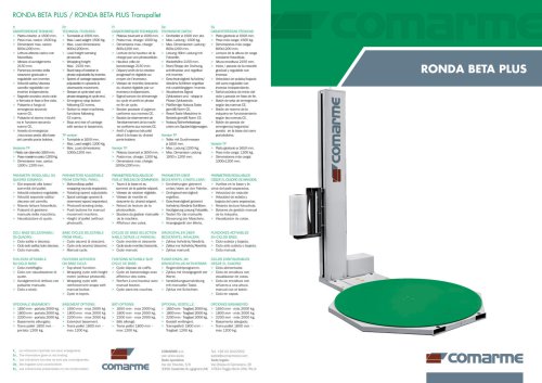 RONDA BETA PLUS