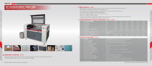 c02 laser cutting and engraving machine ST-CC6040/9060/1390/1325