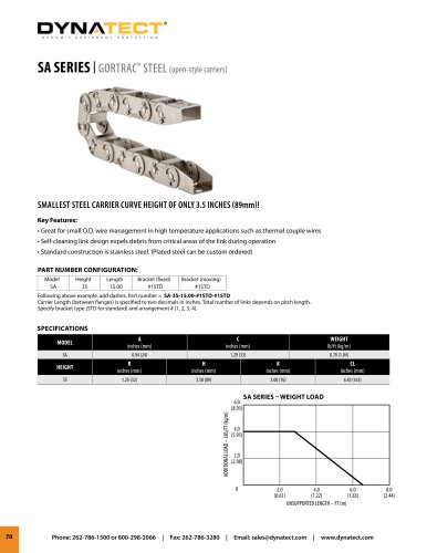 GORTRAC ® STEEL SA series