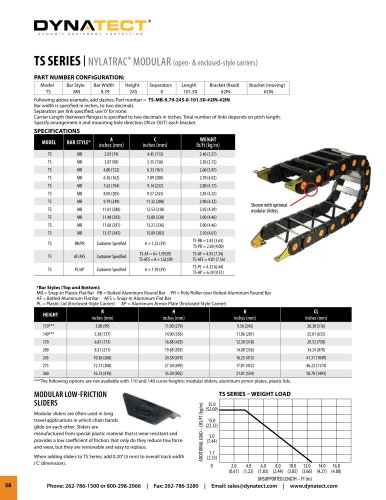 NYLATRAC ® MODULAR TS series