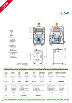 F200 Aspirateur mobile - 5