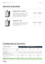 Grindex DF Jet | DF-5