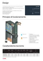 Icon PRO-2