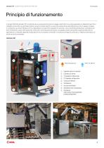 Jetclean DF-4