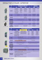 catalogue Lumel - 6