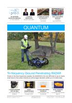 Tri-frequency Quantum radar