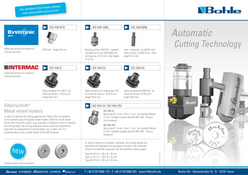 Automatic Cutting Technology