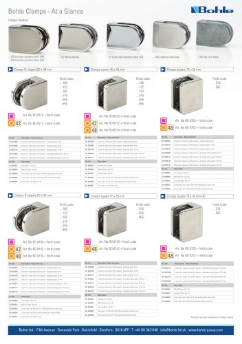 Bohle Clamps - At a Glance