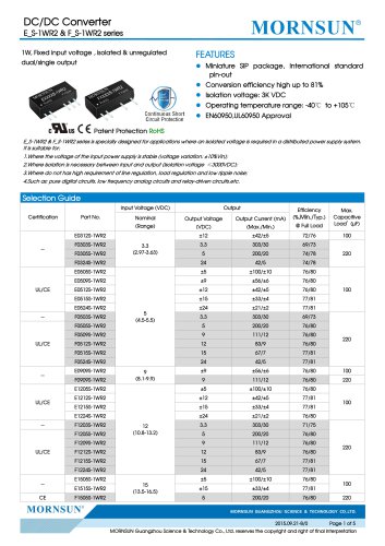 F_S-1WR2 / 1watt DC-DC converter / Single output