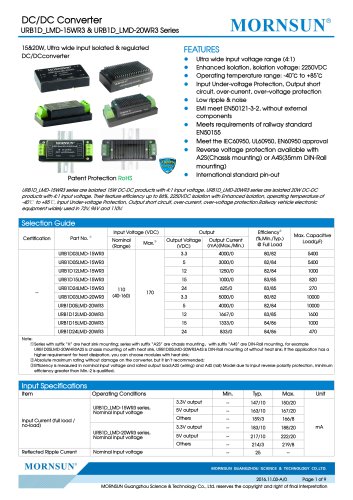 IEC60950, UL60950, EN60950 approval