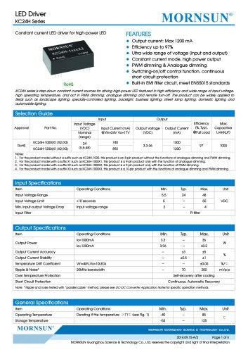 KC24H / 1000-1200mA optional / Analogue dimming + PWM dimming