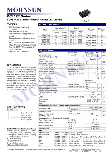 KC24RT / 300-700mA optional / Analogue dimming + PWM dimming