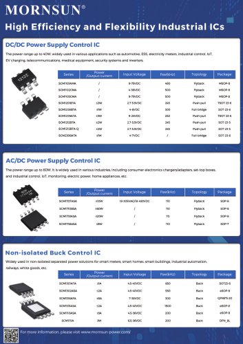 MORNSUN ICs and Transceivers Leaflet(2024)