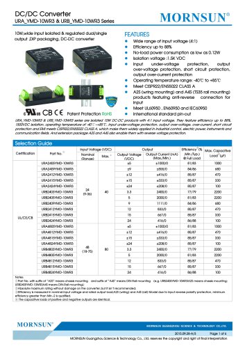 Railway DC/DC Converter URB_YMD-10WR3