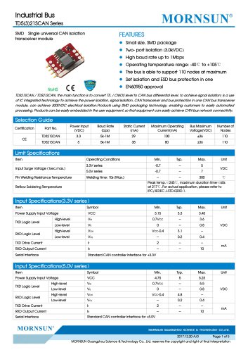 TD321SCAN