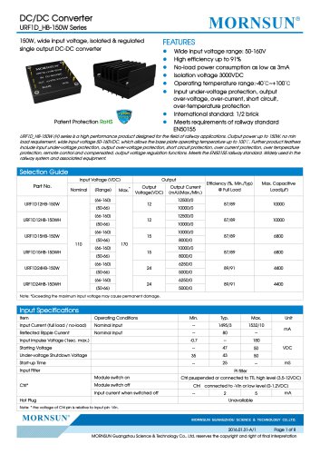 URF1D_HB / 150watt DC-DC converter / 4:1 / Railway application / 66-160vdc input