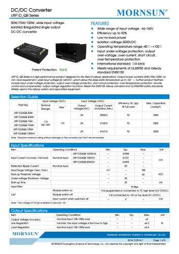 URF1D_QB / 50-100watt DC-DC converter / 4:1 / Railway application / 66-160vdc input