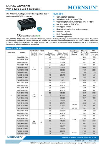 WRA_S-3WR2 / 2:1 / 3watt DC-DC converter / Dual output