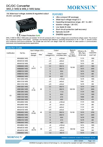 WRB_S-1WR2 / 2:1 /1watt DC-DC converter / 1500vdc isolation / SIP / modular / Regulated / Single output / compact / reliable