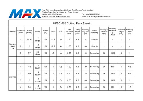 500W Cutting Data Sheet