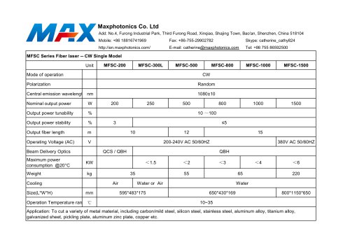 CW 200W~1500W FIber Laser Specification