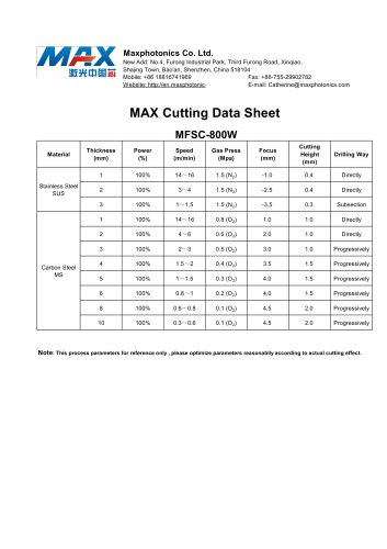 MAX CW 800W Cutting Data on ss & ms