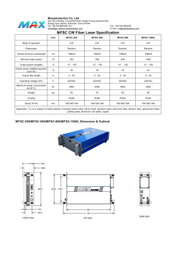 Maxphotonics CW Fiber Laser MFSC-250W Laser Cutting Specification